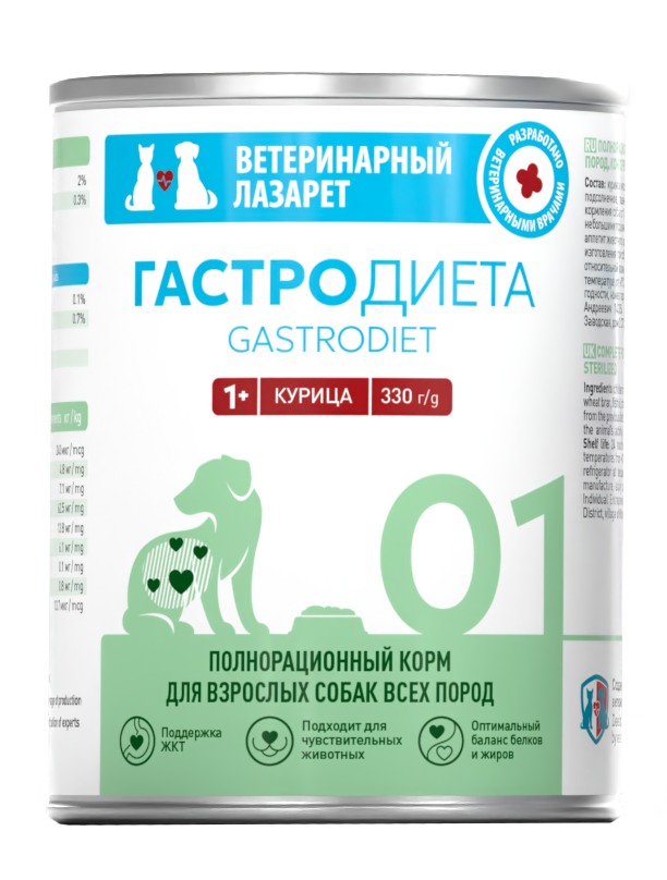 Гастродиета