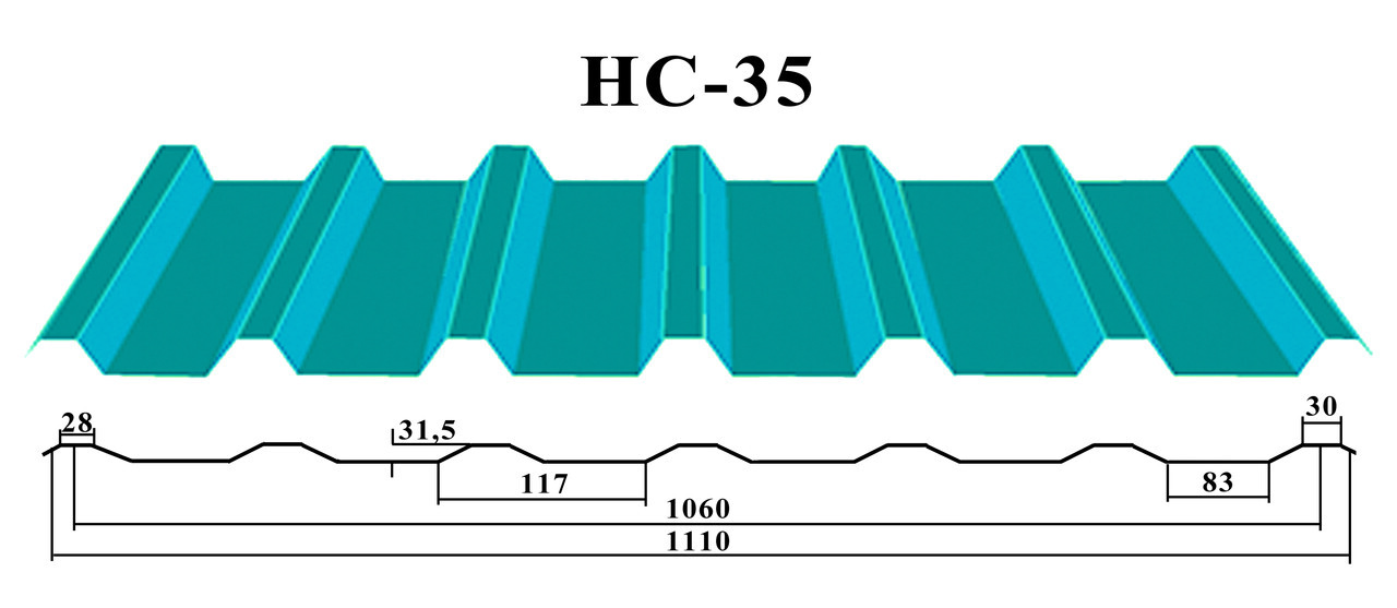 Профлист нс35. Профлист нс 35 профиль. Металлопрофиль нс 35. Профиль нс35. 7.
