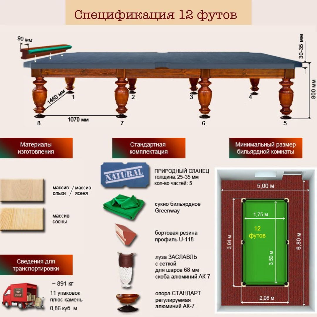 размер бильярдного стола для русского бильярда в футах