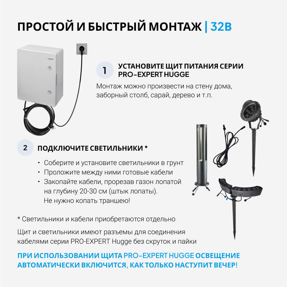 Щит электропитания модульной уличной RGB системы подсветки PRO-EXPERT HUGGE  220V-AC/24V-AC, 400Вт (800Вт) для ландшафтного освещения участка, дачи,  парковых зон, сада