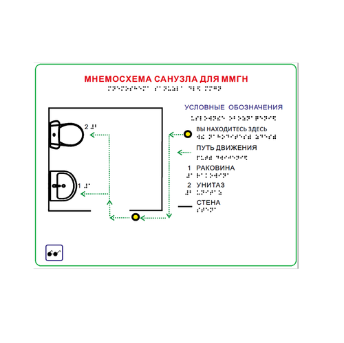 Мнемосхема туалета для инвалидов