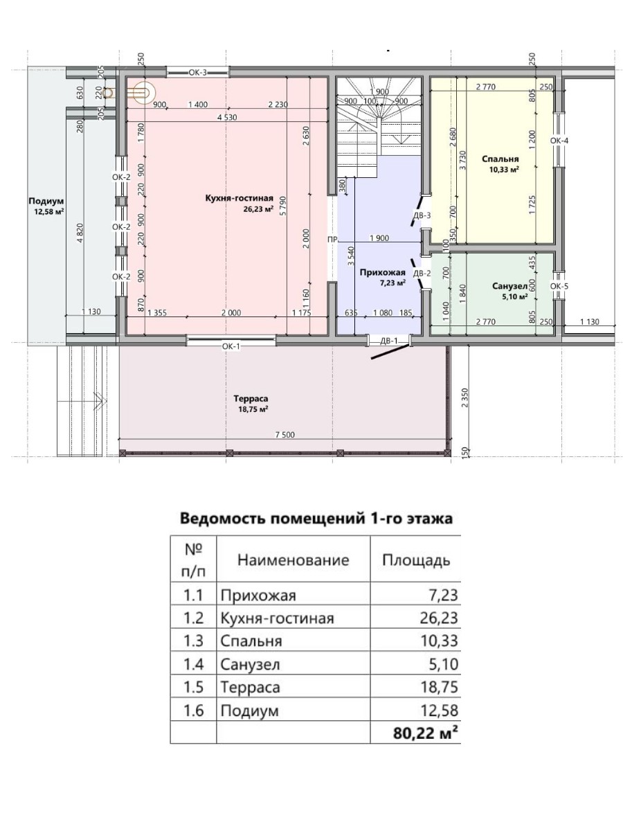 Проект дома 123 м2 / Каркасник / 2 этажа — фото 6