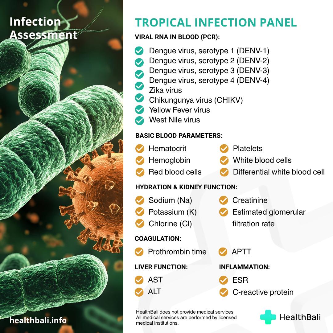 Tropical Health Check