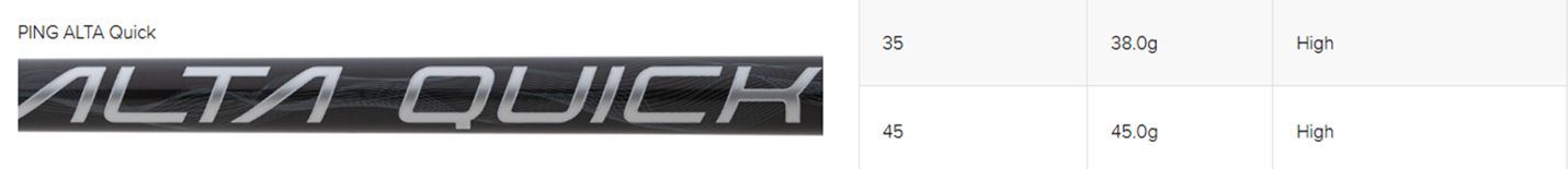 Шафты женского драйвера Ping G440 MAX HL