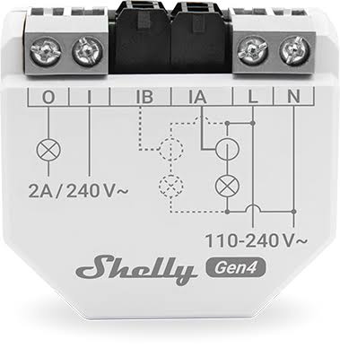 Двухканальный счётчик Shelly EM Gen4
