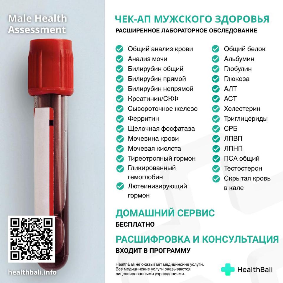 Расширенный чек-ап для мужчин – Состав программы