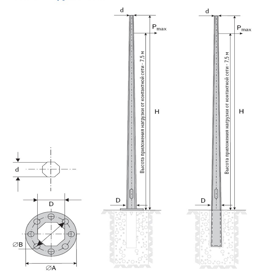 опора огс-10. 4-9. 4-8. опора освещения огс. опора граненая коническая огк-8.