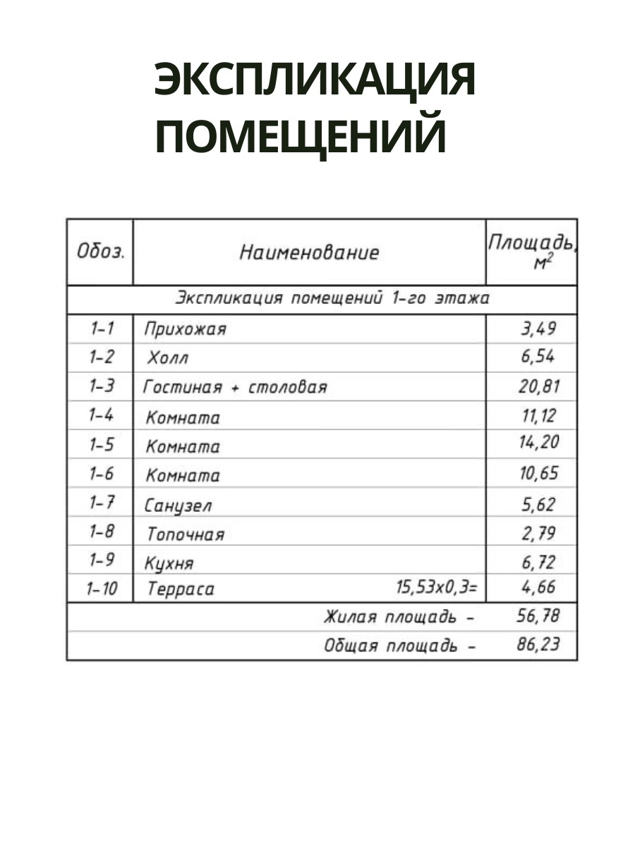 Проект дома 88 м2 / Газобетон / 1 этаж / — фото 3