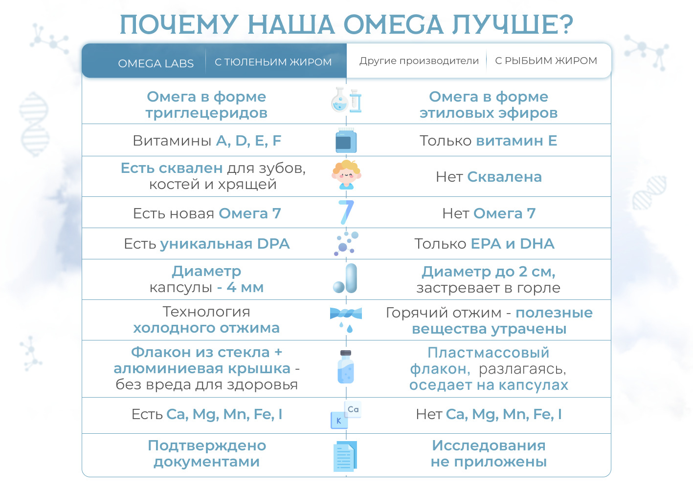 Текстовое описание изображения