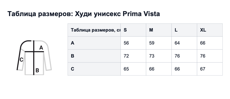 Таблица размеров