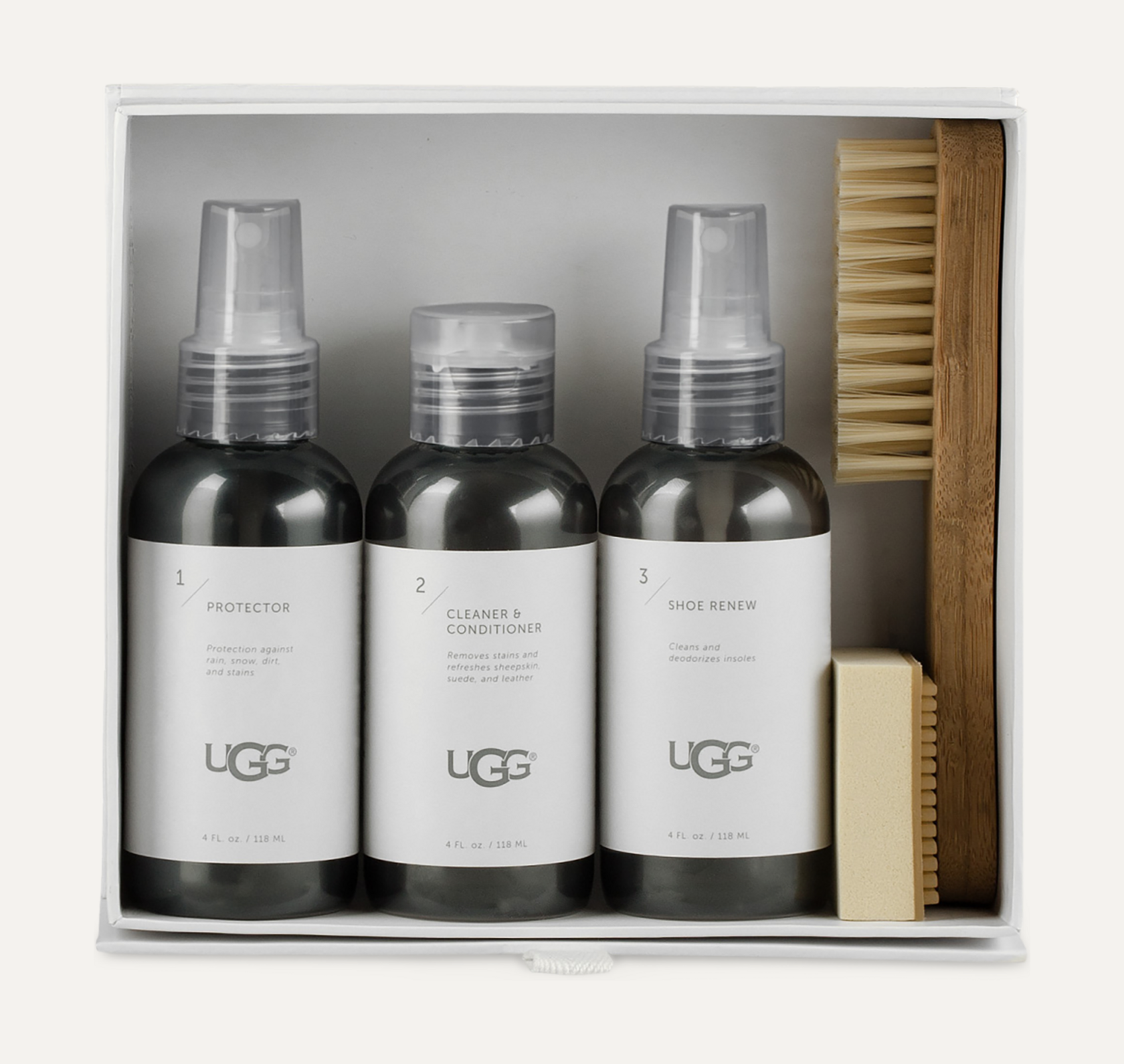 UGG Care Kit - набор для ухода