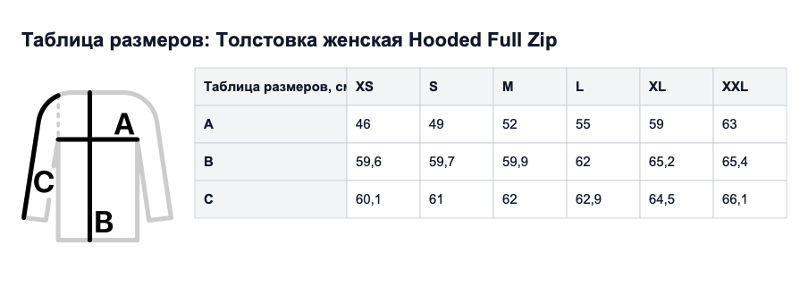 Таблица размеров