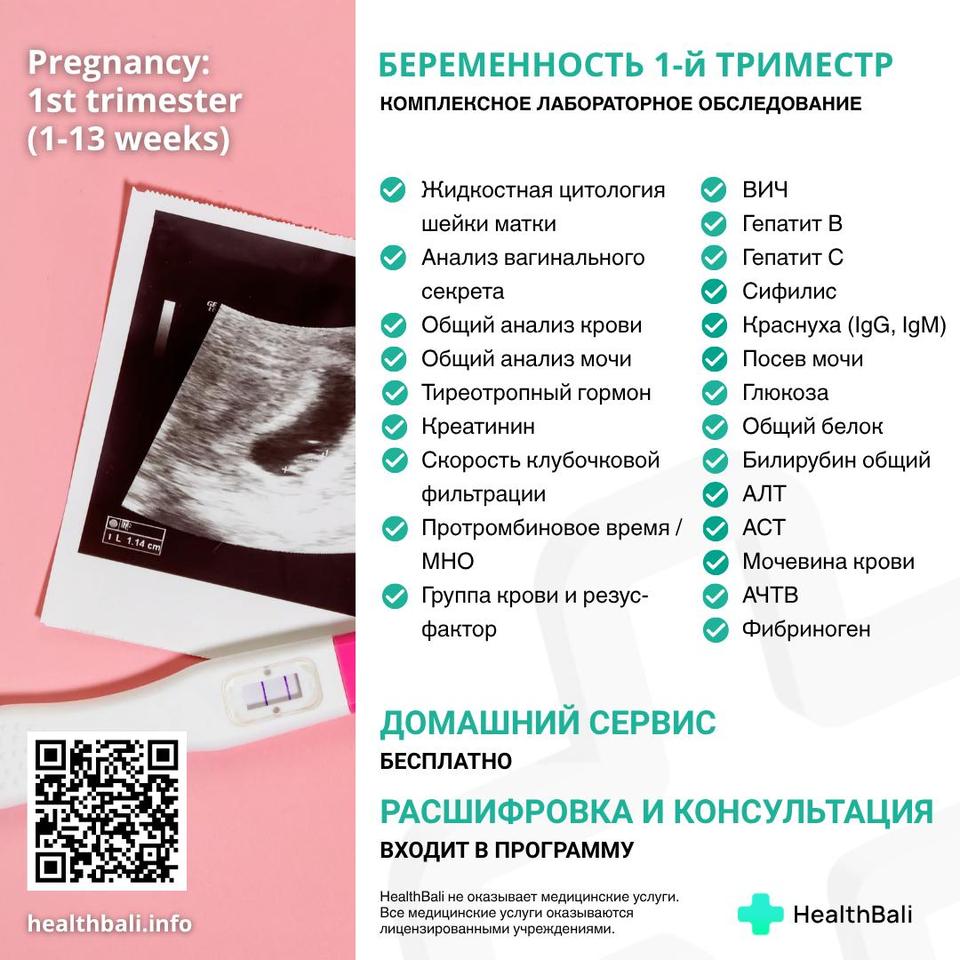 Первый триместр беременности (1-13 недель) – Состав программы