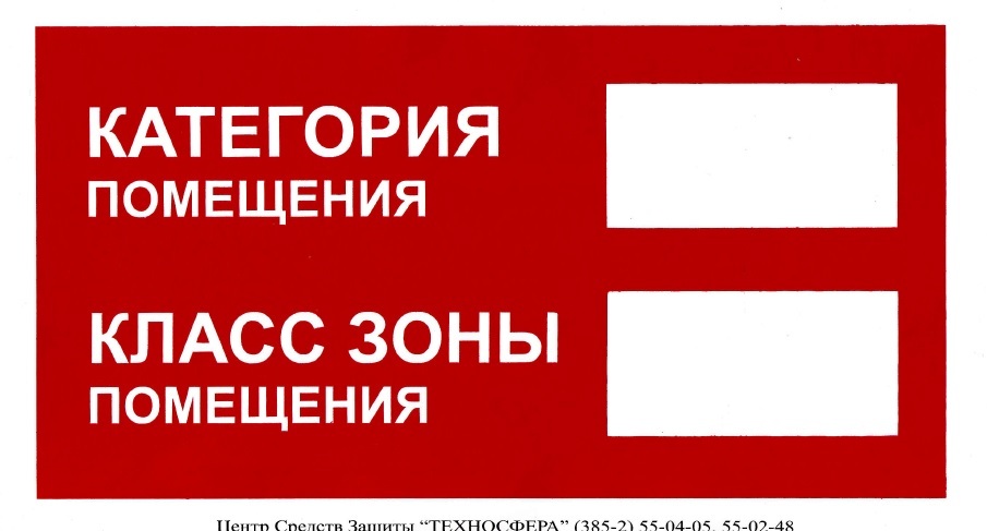 Знаки помещений. Табличка категория пожарной безопасности. Табличка пожароопасности помещений. Знаки пожарной категории помещений. Таблички на складские помещения по пожарной безопасности.