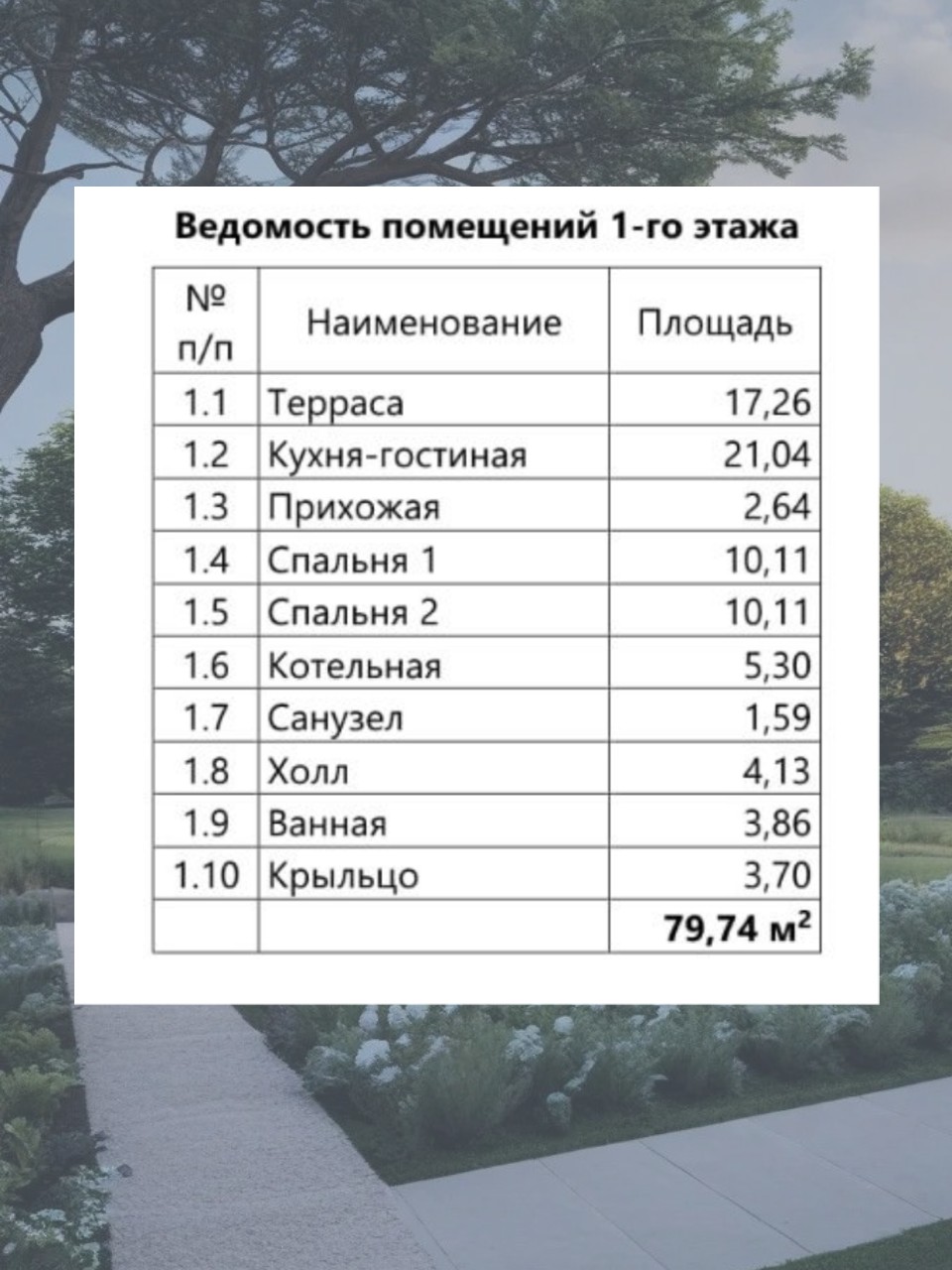 Проект дома 59 м2 / Каркасник / 1 этаж / — фото 7