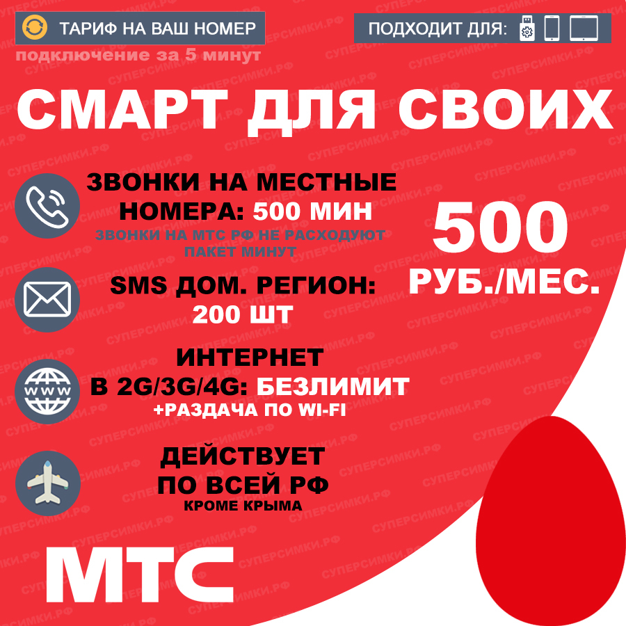 Тарифы МТС