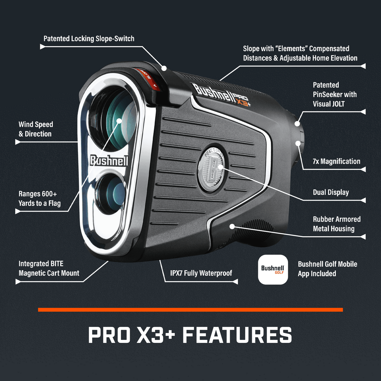 Технологии Bushnell Pro X3 +