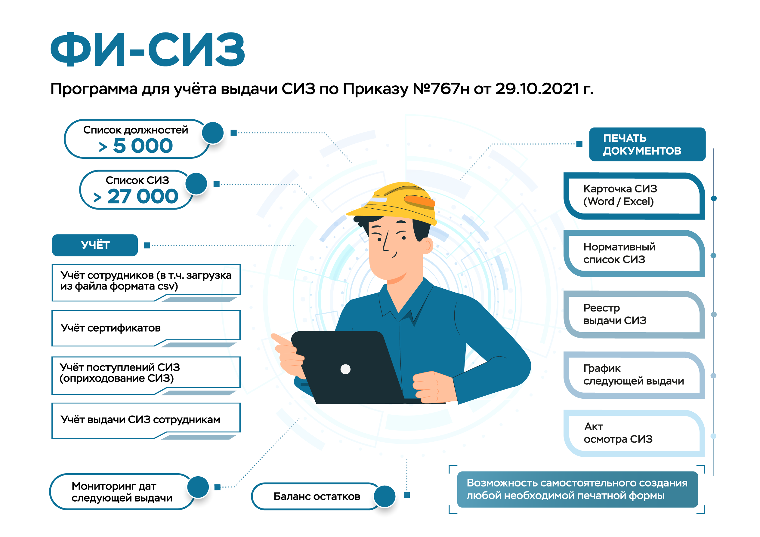 Приказ по сиз 767н