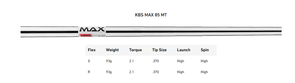 ШАФТ TAYLORMADE QI GUNMETAL EDITION