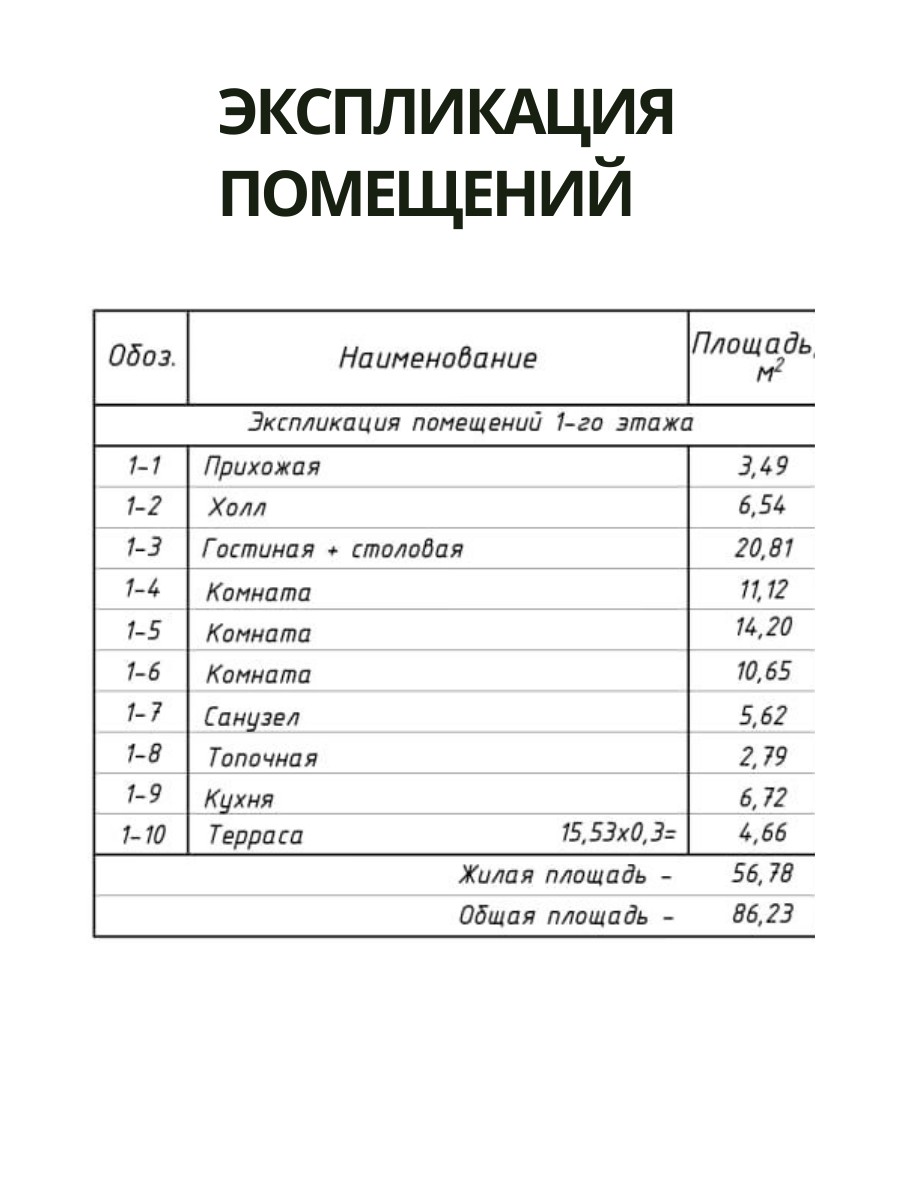 Проект дома 88 м2 / Газобетон / 1 этаж / — фото 8