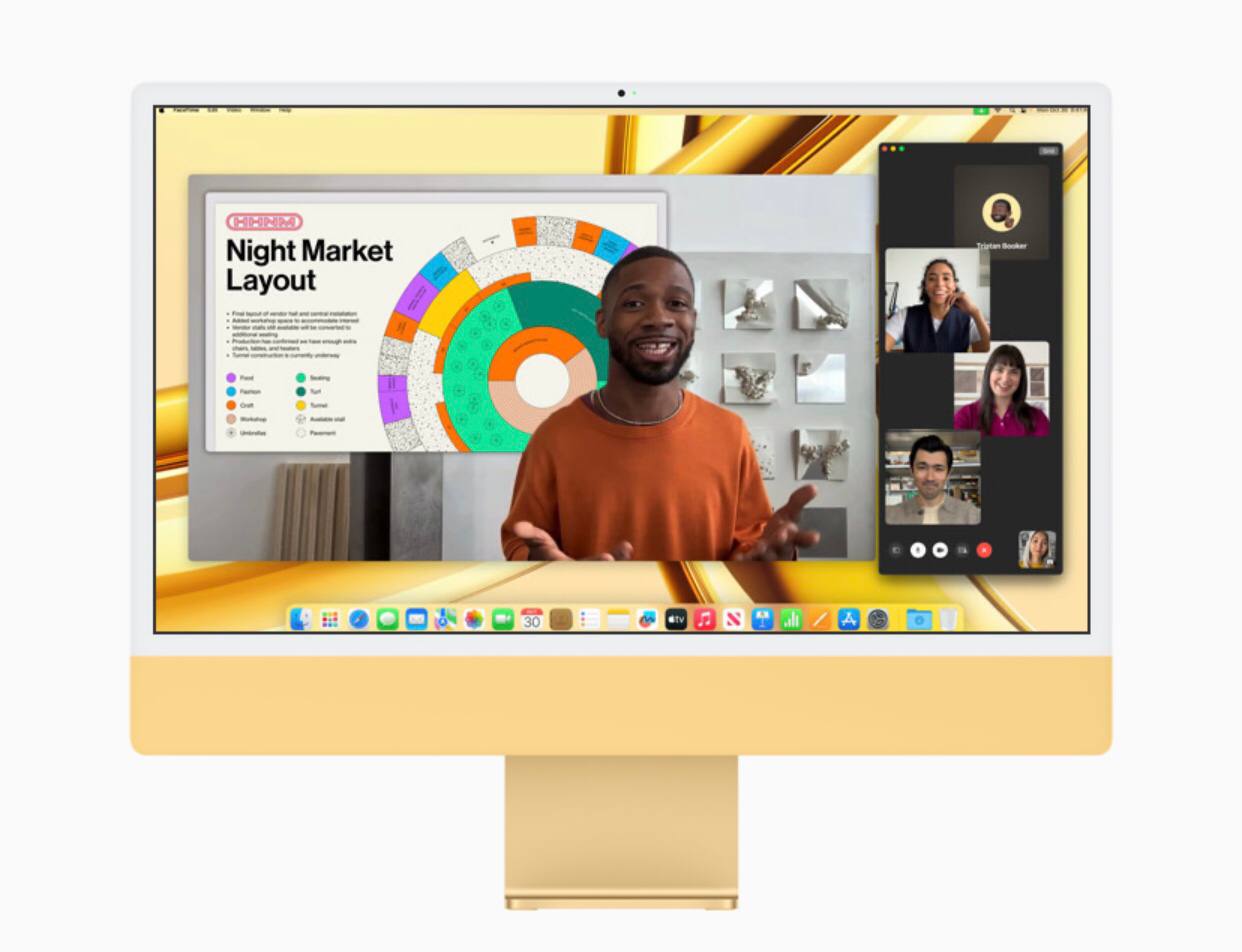 imac 24 2023 m3 обзор
