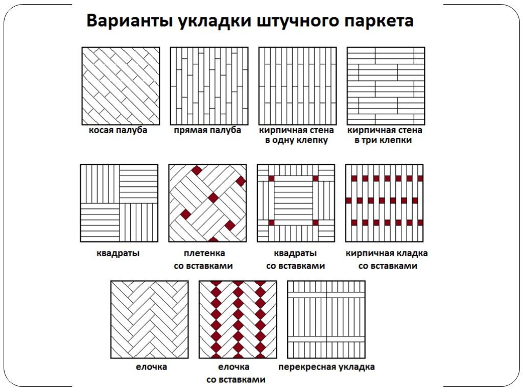 Схема раскладки инженерной доски разной длины