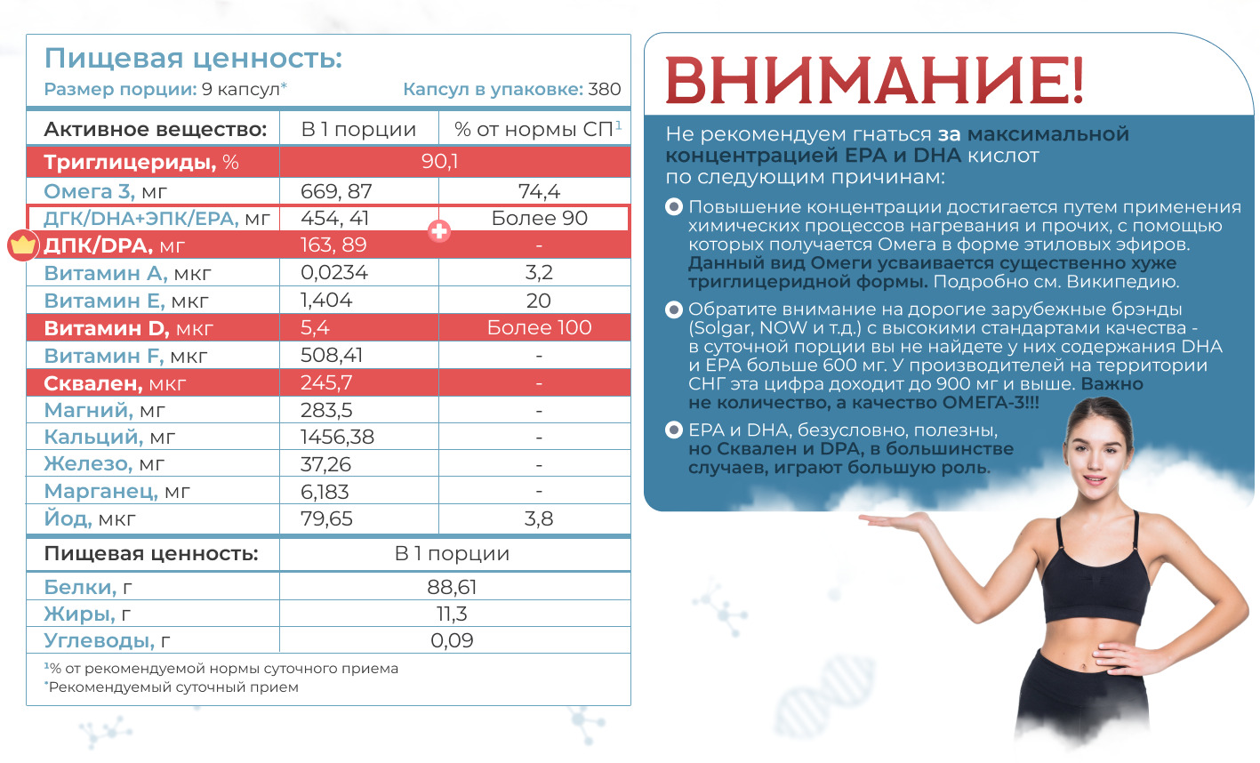 Текстовое описание изображения