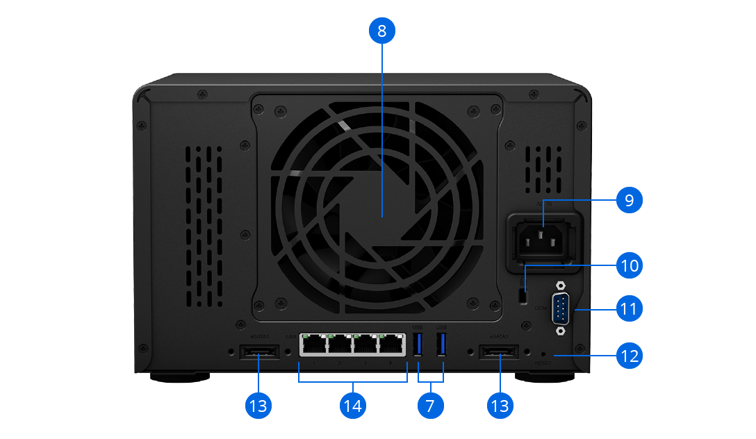 Synology 923. Synology dva3221. Synology dva3219. Nas-хранилище Synology dva3221. Dva1622 Synology.