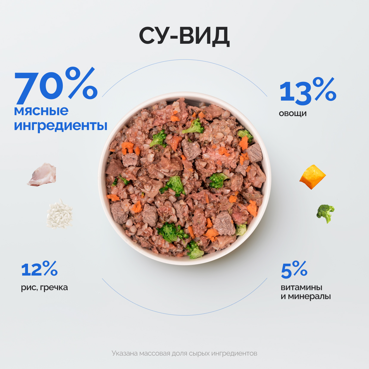 Готовый рацион СУ-ВИД