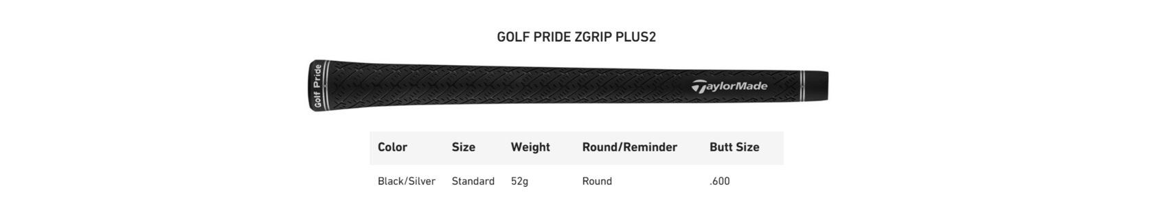 Грип драйвера TaylorMade Qi4D Max Lite