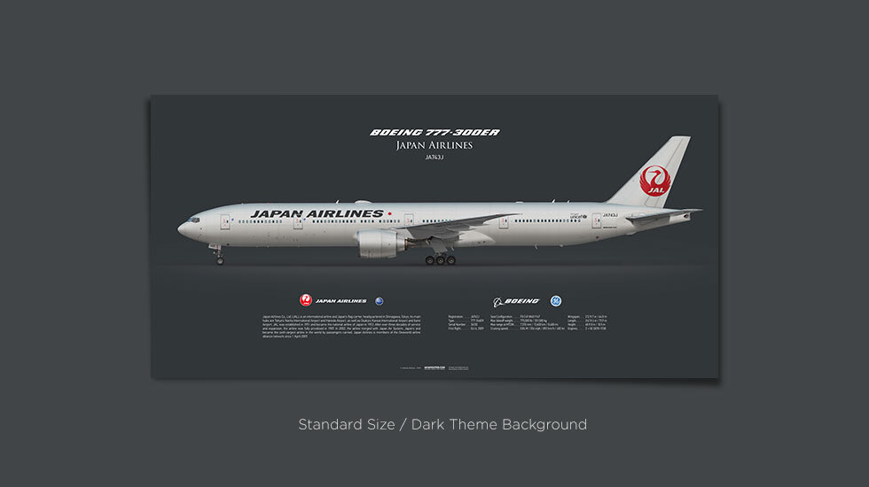 Japan Airlines Boeing 777-300ER JA743J | Aviaposter