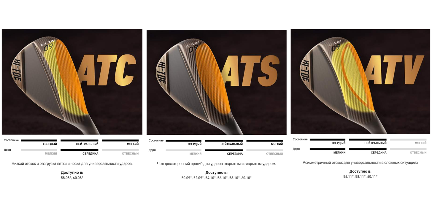 Подошвы TaylorMade Hi-Toe 4