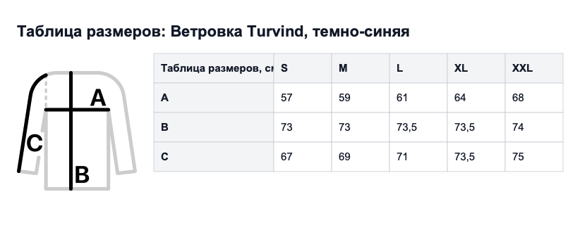 Таблица размеров