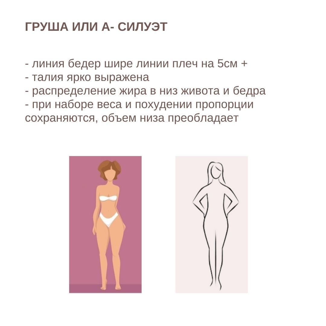 Original Pear Body Shape Training Guide preview in Russian