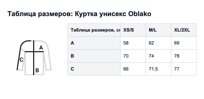 Таблица размеров