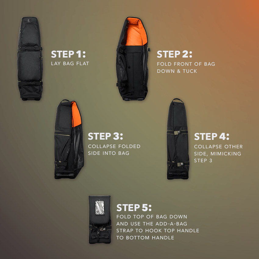 Шаги сложения сумки Ogio Renegade Golf Travel Cover