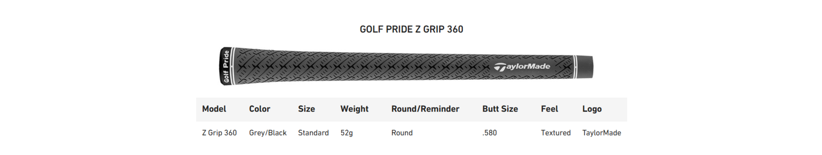 Грип TaylorMade P DHY Utility Iron