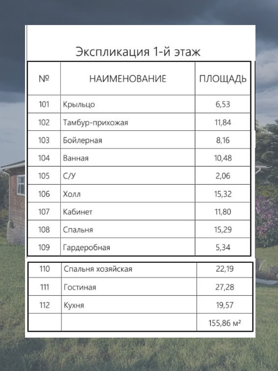 Проект дома 149 м2 / Газобетон / 1 этаж  — фото 6