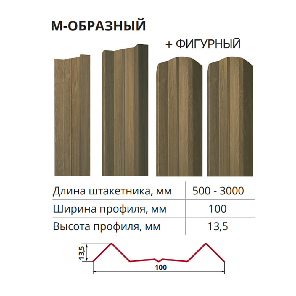 Евроштакетник М Образный Купить