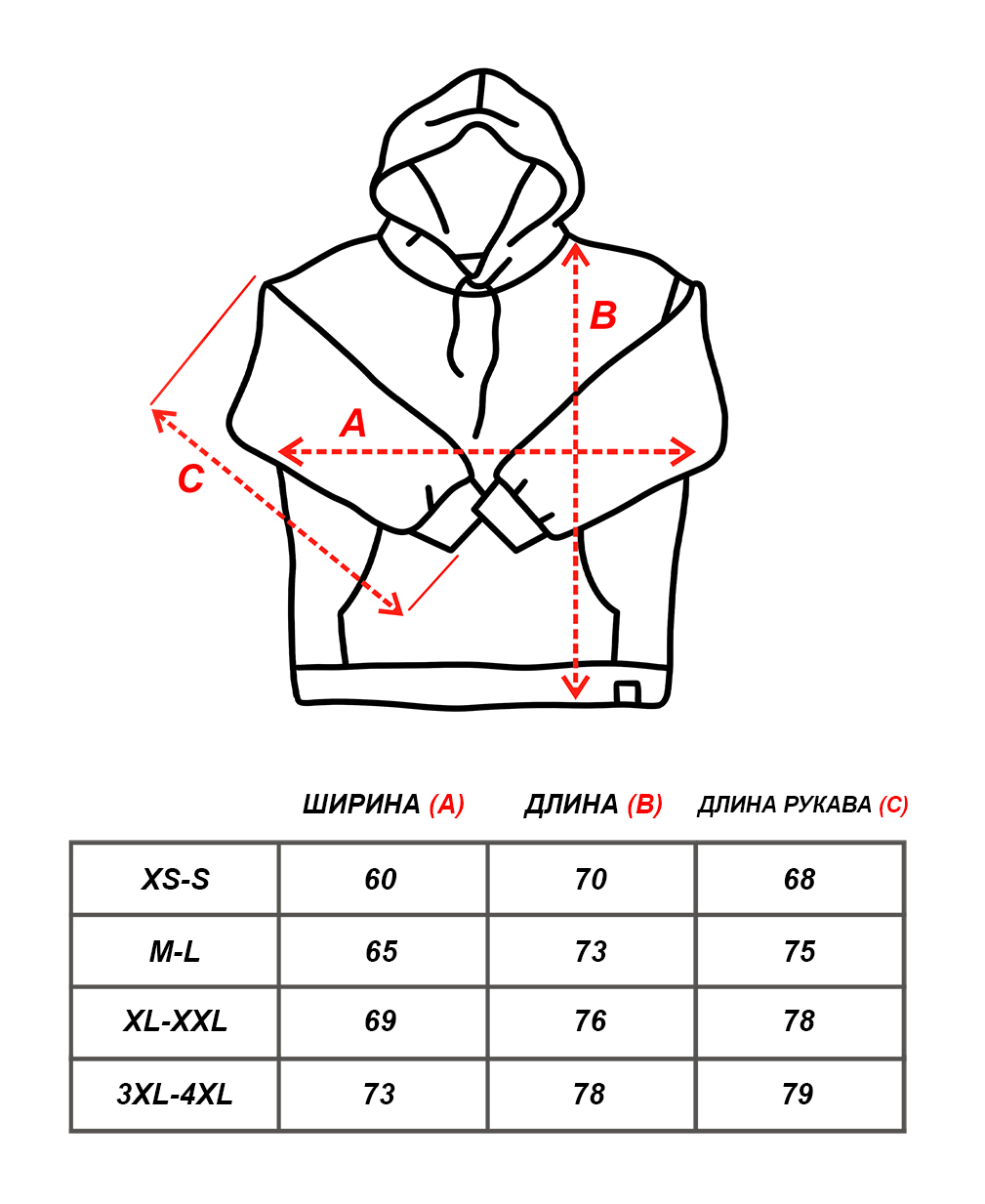 Размерная сетка худи оверсайз. Таблица размеров толстовки для мужчин. Таблица размеров футболок оверсайз мужских. Размеры оверсайз таблица.