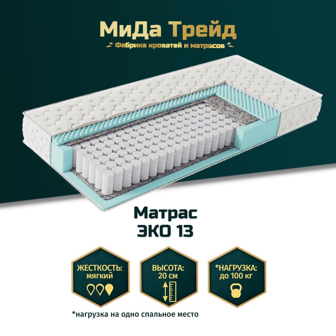 Матрас 13 см