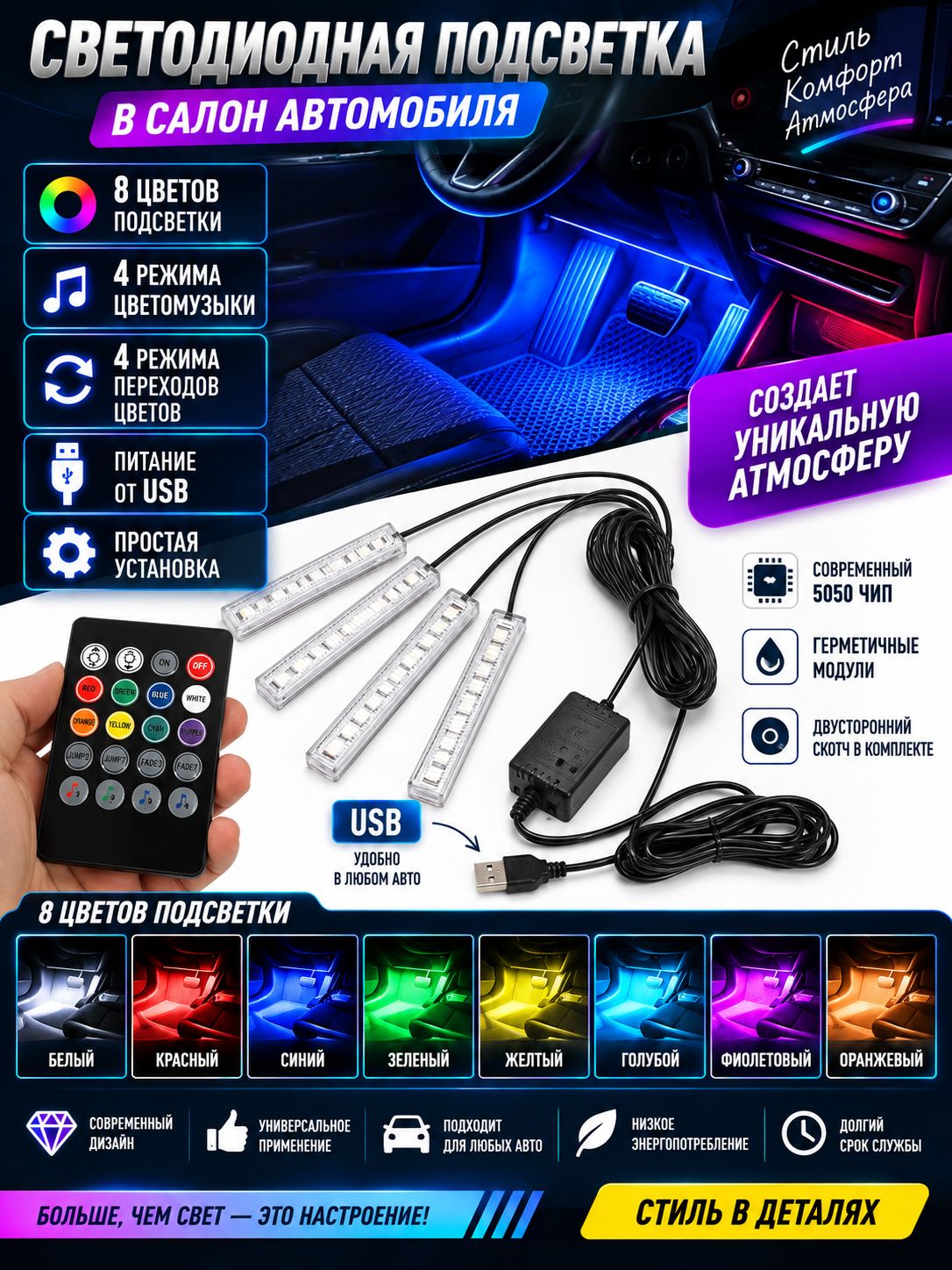 Подсветка ног в салоне автомобиля (под сиденья) (питание от USB) лента