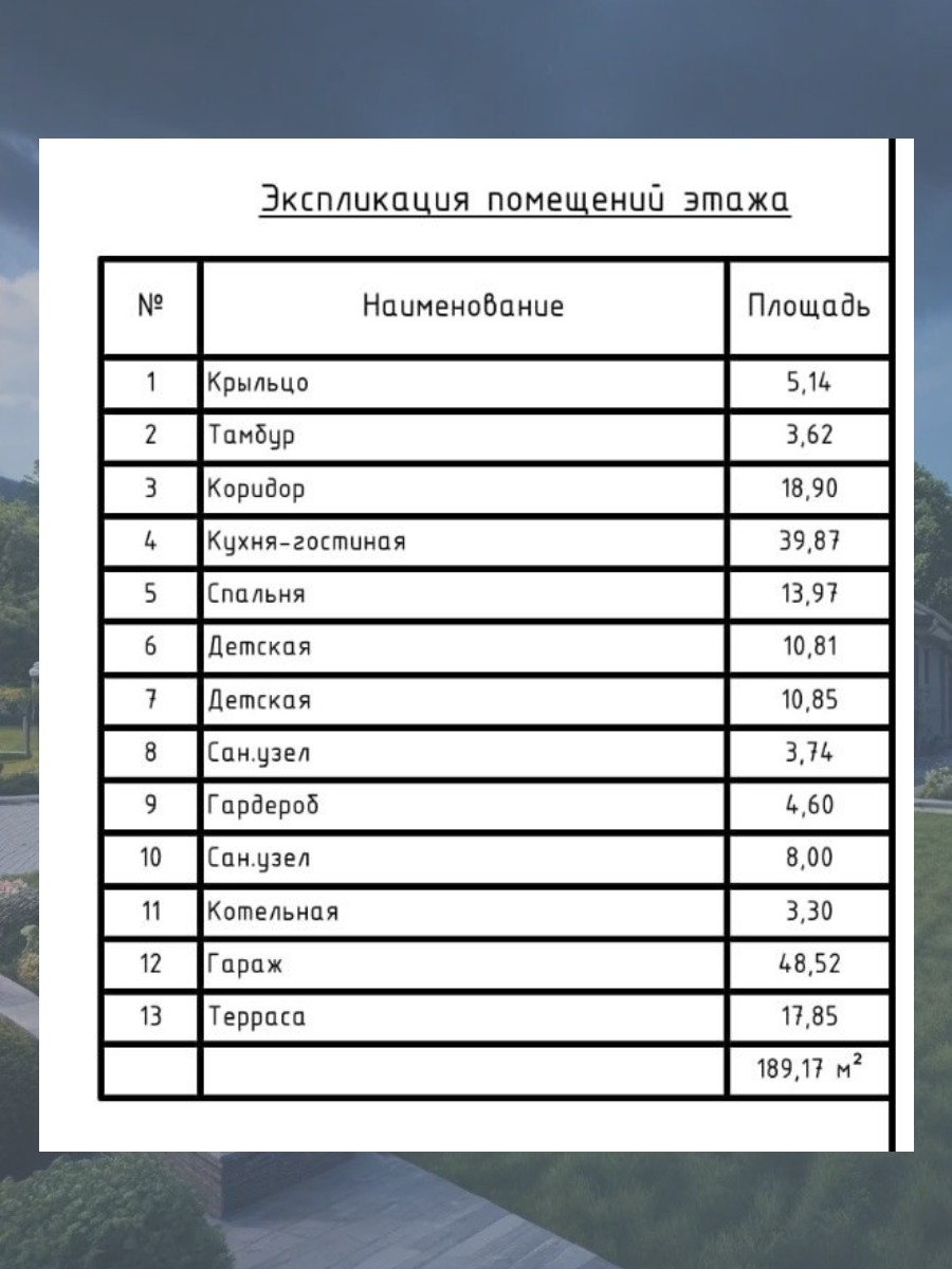 Проект дома 118 м2 / Газобетон / 1 этаж  — фото 7