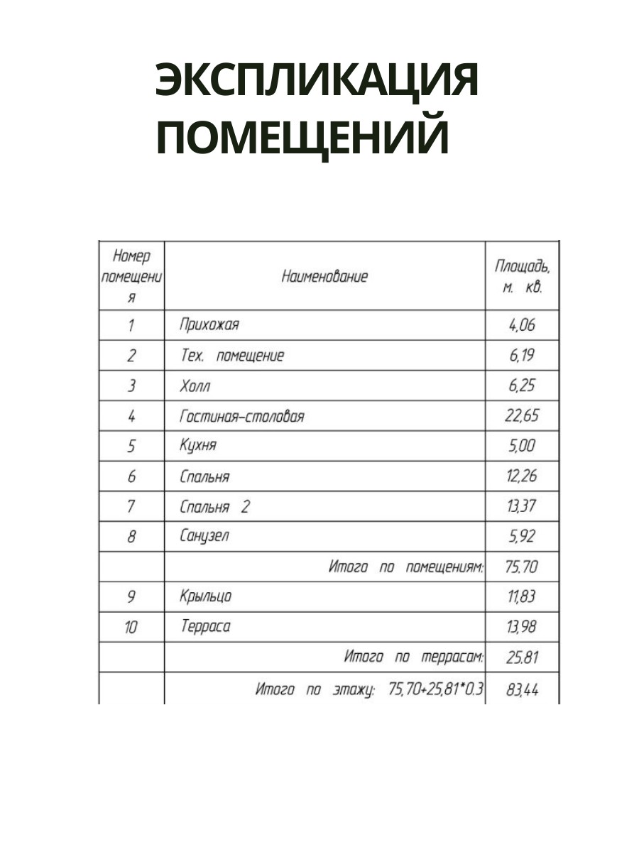 Проект дома 76 м2 / Газобетон / 1 этаж / — фото 6