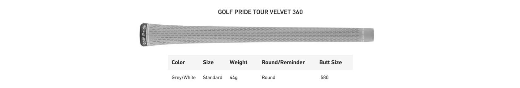 Грип женского вуда TaylorMade Qi4D Max