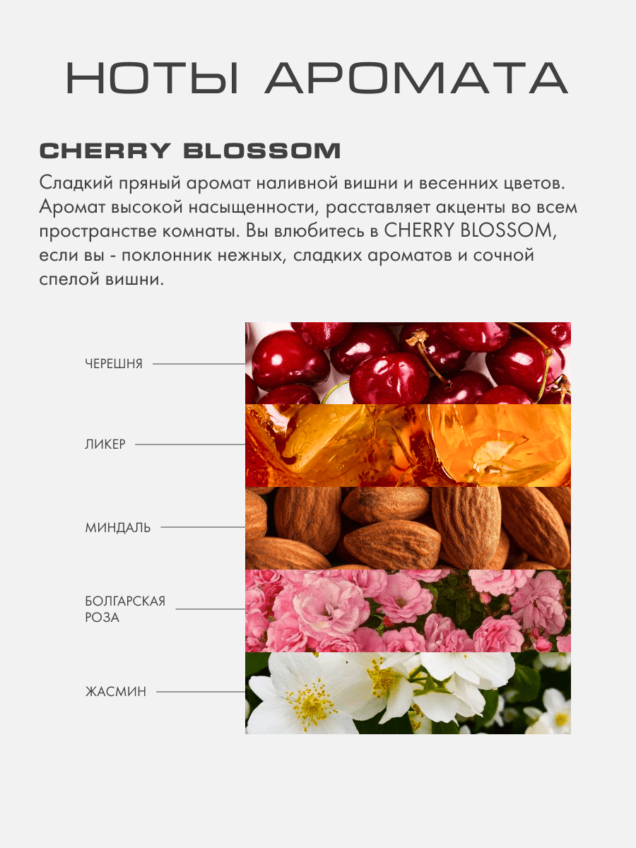 CHERRY BLOSSOM - Аромадиффузор