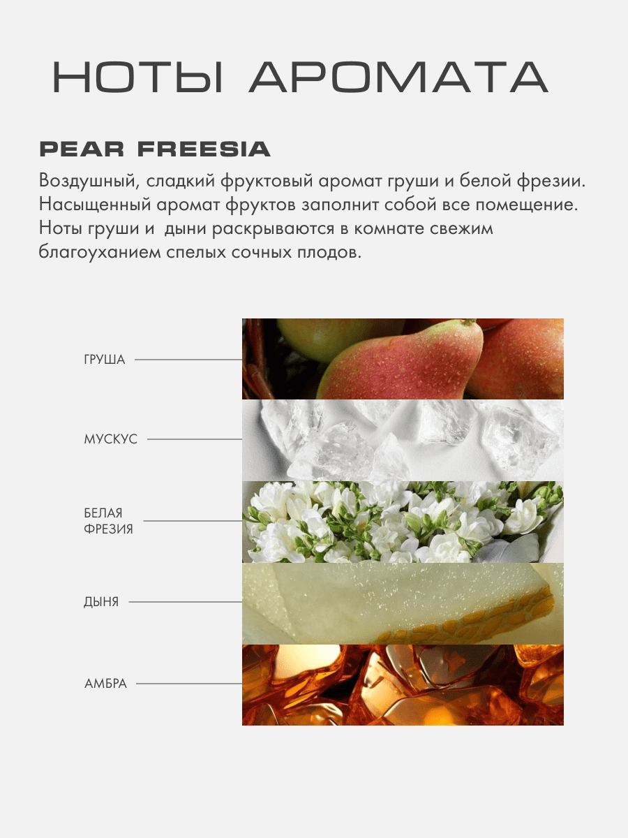 PEAR FREESIA - Аромадиффузор