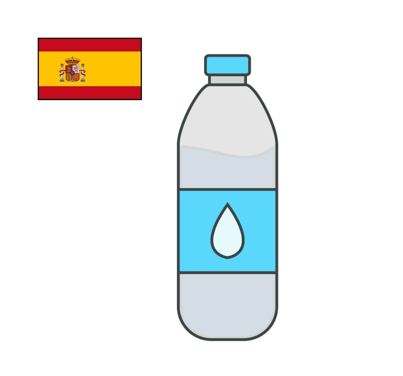 Drinking water production in Spain 20152019 AGATA Data Store