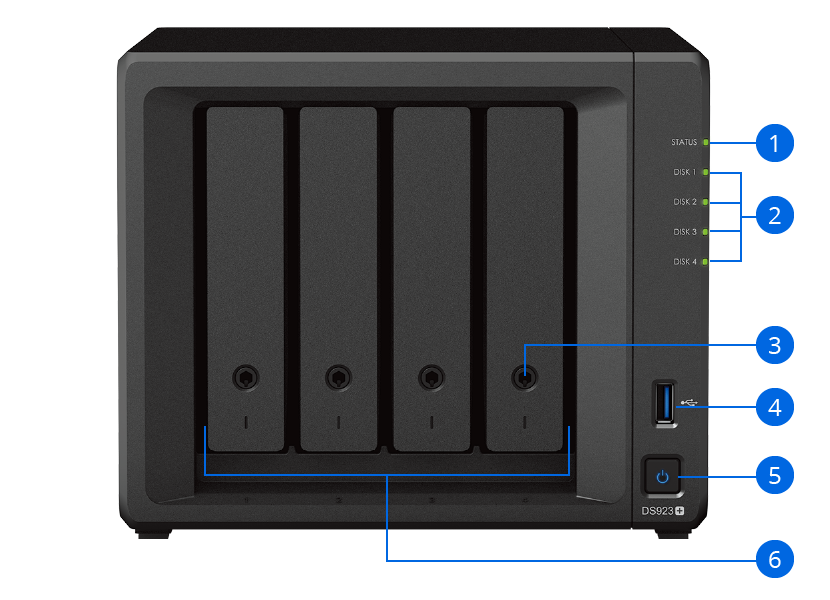 Synology diskstation ds923. Synology ds420+. Synology 6 дисков. Блок расширение Синолоджи 923+. Synology DISKSTATION ds420+.