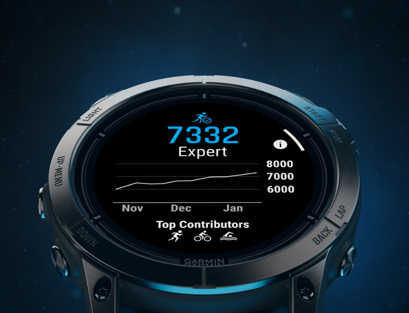 часы гармин